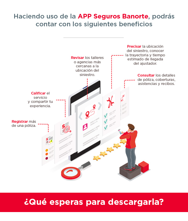 Proceso de contratación de App seguros banorte